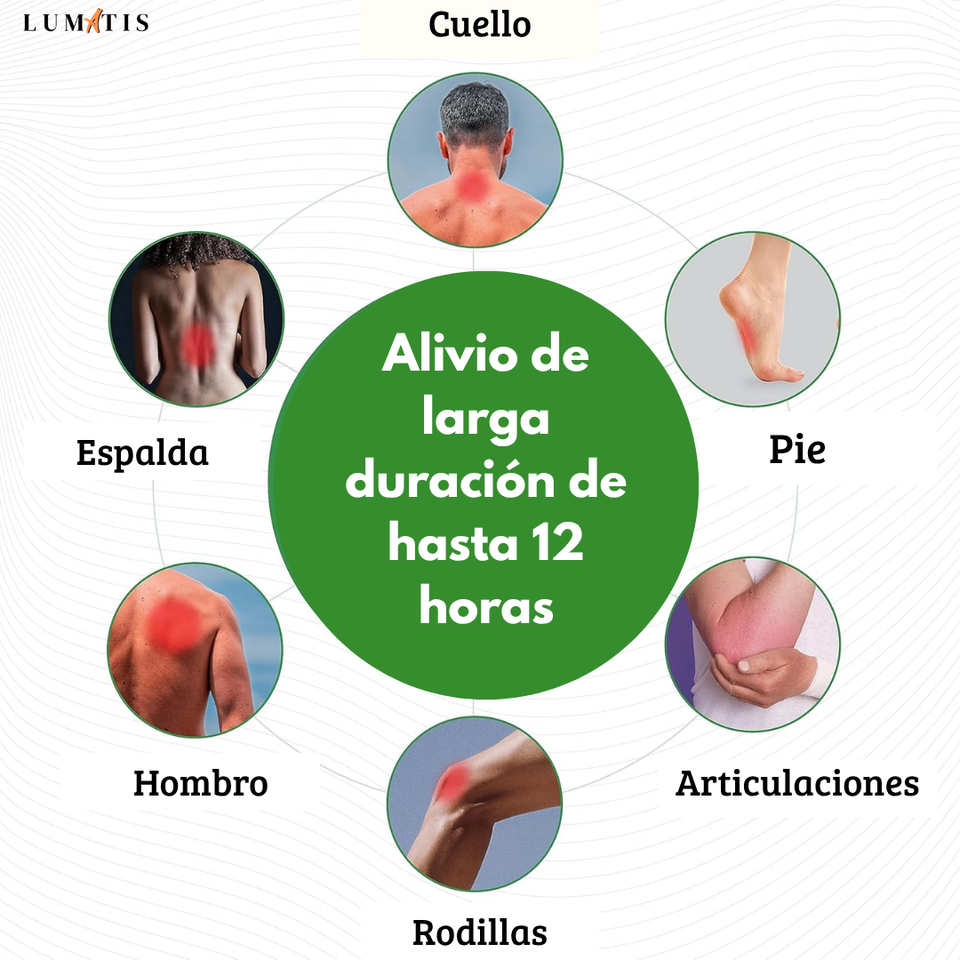 PARCHES QUE DESINFLAMAN Y ALIVIAN AL INSTANTE